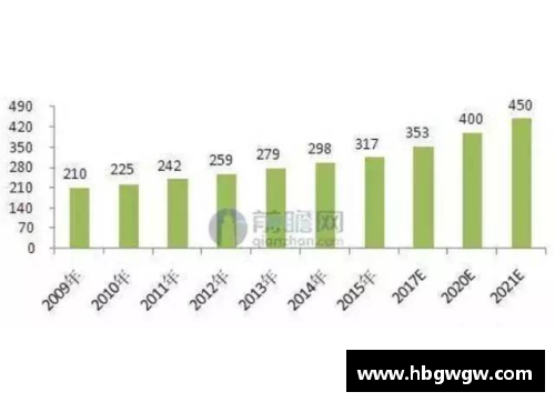 足球球星卡价格大幅下滑的背后原因解析与市场趋势分析