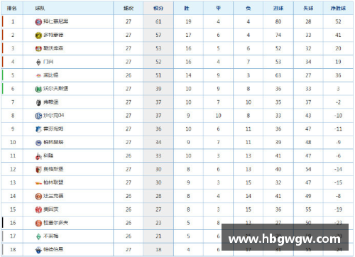 趣购彩官网奥格斯堡胜门兴，攀升德甲积分榜，目标欧战资格渐近 - 副本